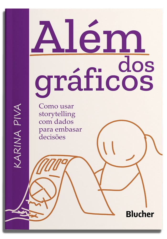 Além dos gráficos
